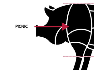 Ham - Nitrate Free